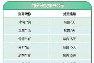 米体：沙特&美国&墨西哥有意桑切斯，但球员首选继续留在国米